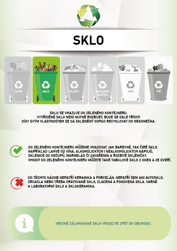 Sklo